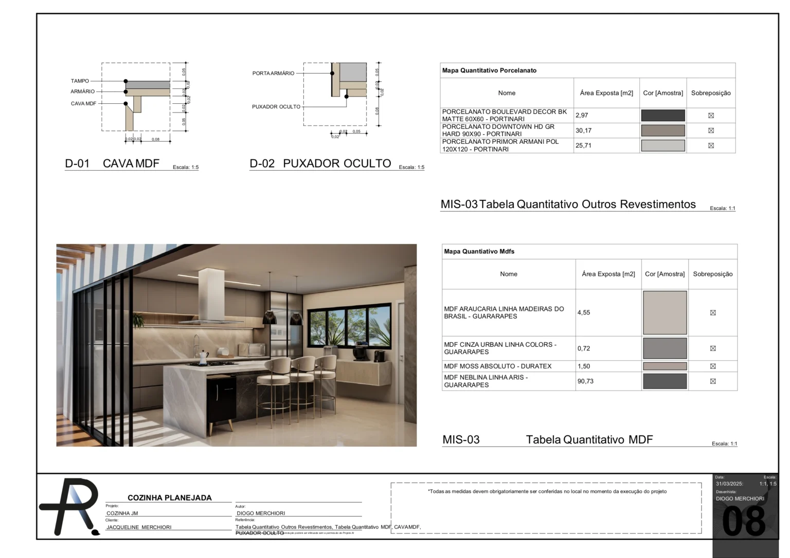 Quantitativo de materiais